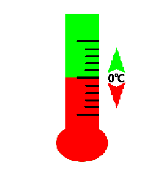 激光头环境温度设定 激光头环境温度设定