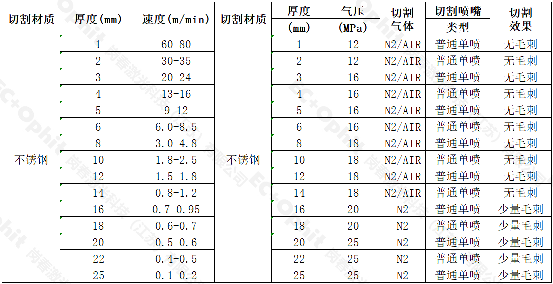 1647852801508573.png 1647852801508573.png